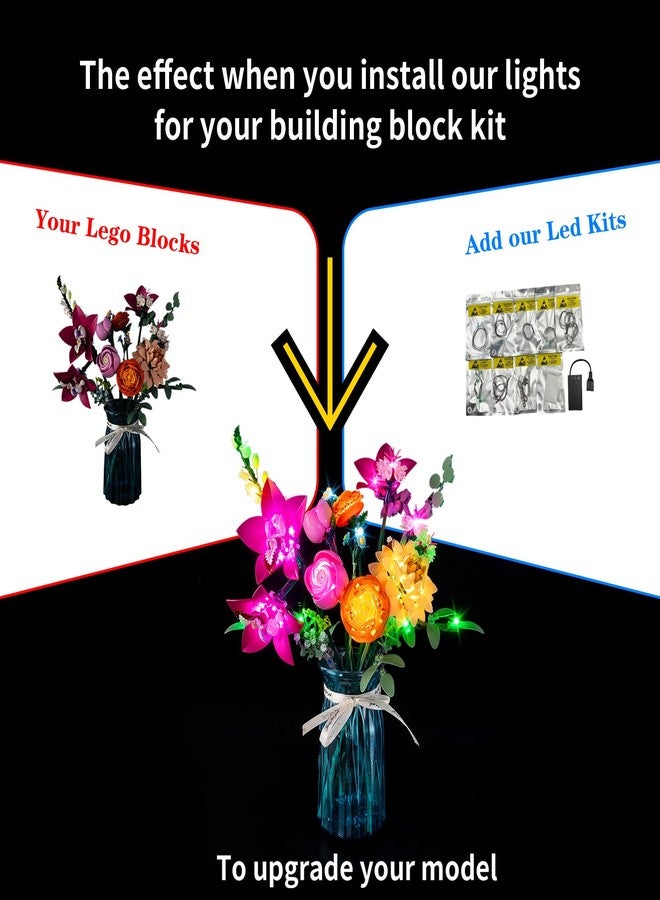 Kyglaring LED Light Kit Compatible with Lego 10342 Set, Lighting Accessories for Botanicals Pretty Pink Flower Bouquet, Lights Only (Model Not Included), Classic Version. - Image 3